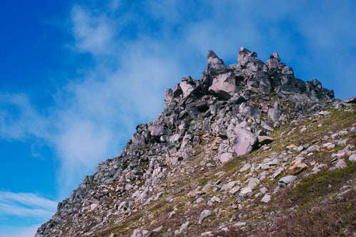 火山性の岩が積み重なる焼岳の写真