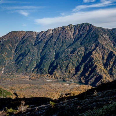 上高地から望む霞沢岳と焼岳の山景の写真