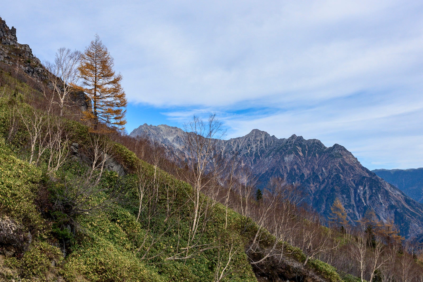 「焼岳から見る穂高の山」の写真