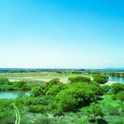 渡良瀬川上空の写真