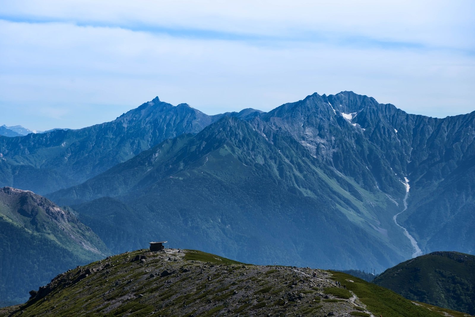 「乗鞍岳の登山道から見える大パノラマ（飛騨山脈）」の写真