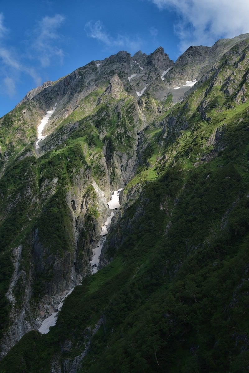 「滝沢断崖の存在感」の写真