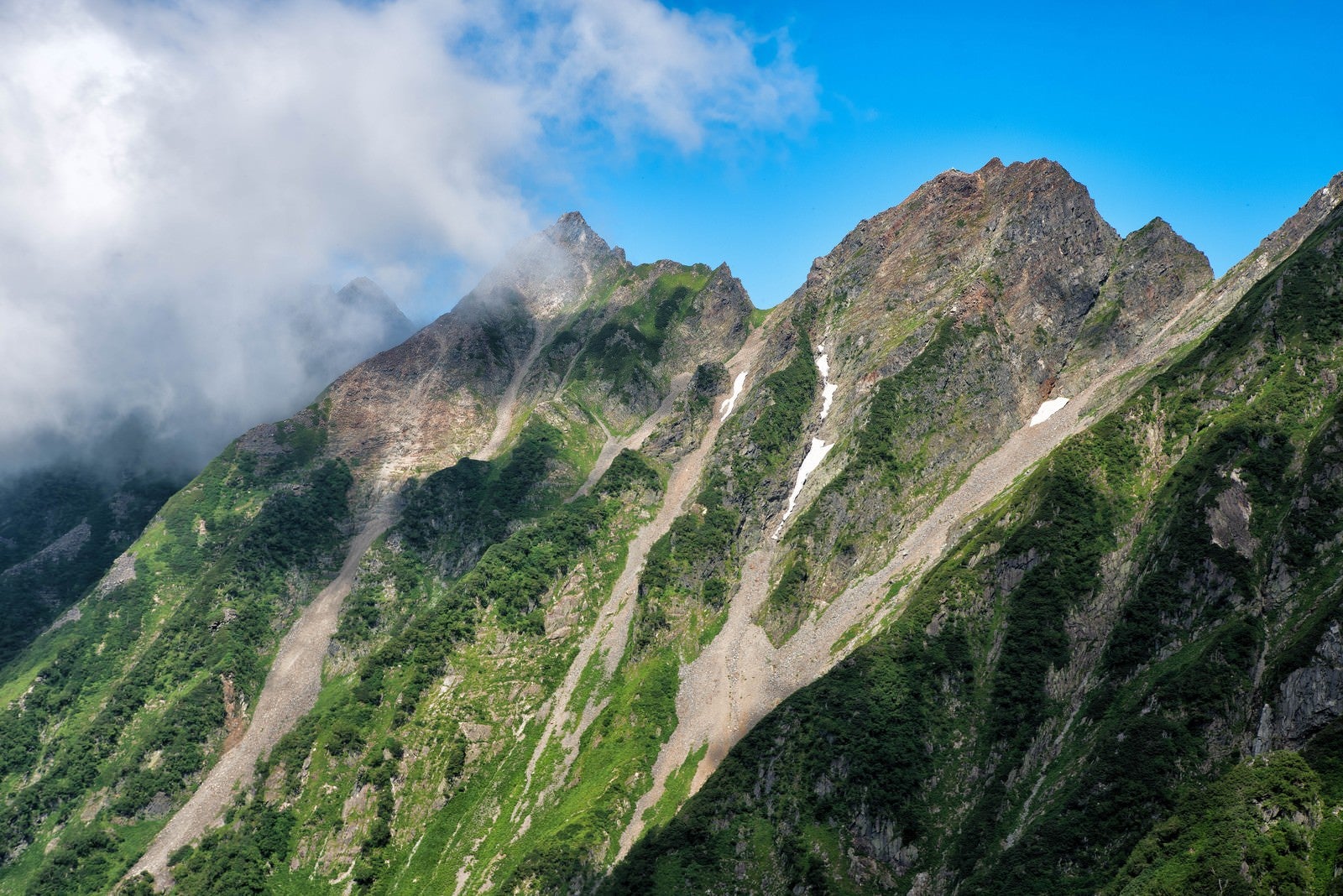 「急峻な斜面と穂高の稜線」の写真