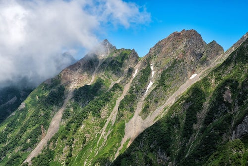 急峻な斜面と穂高の稜線の写真