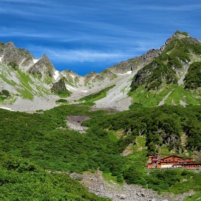 北穂高岳にある山小屋の見える景色の写真