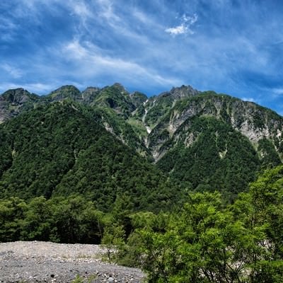 明神岳の存在感の写真