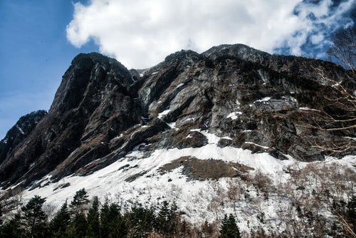 残雪期の屏風岩の写真