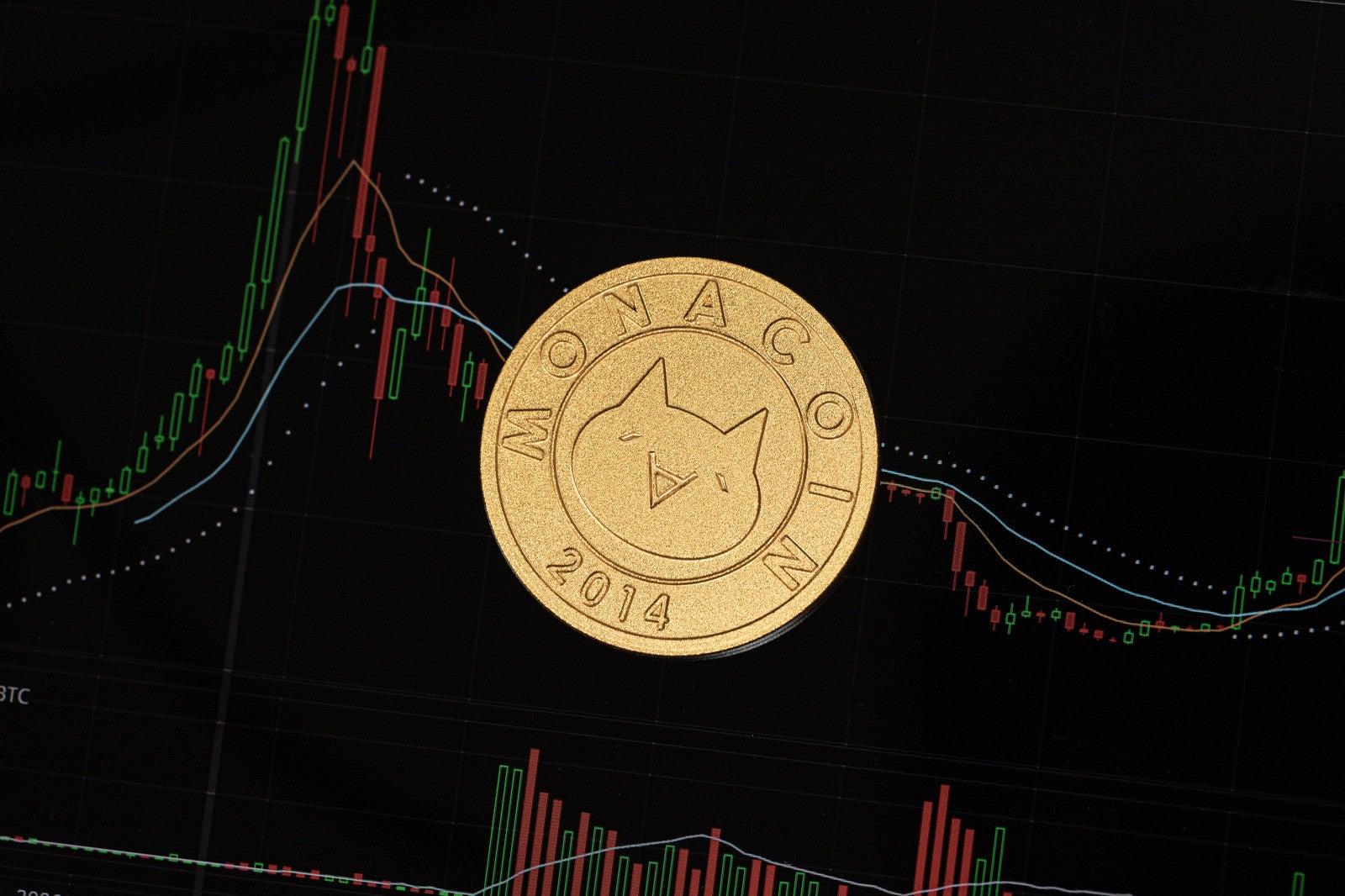 「仮想通貨のチャートとモナコイン」の写真