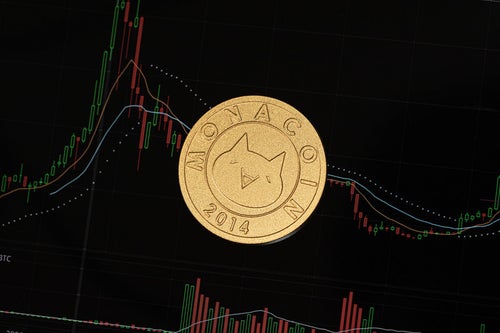 仮想通貨のチャートとモナコインの写真