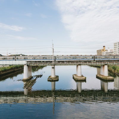 鶴見川と東横線（大綱橋）の写真