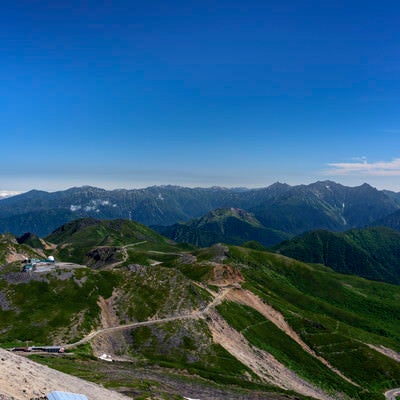 乗鞍岳山頂から見る北アルプスの山々の写真
