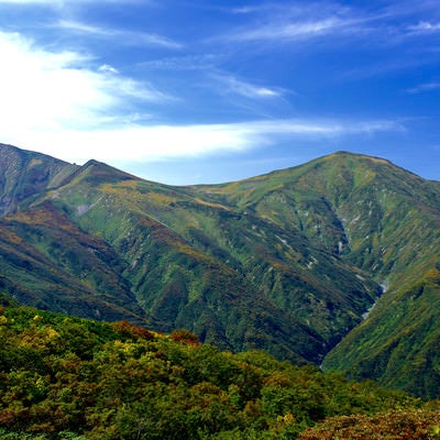大朝日岳山頂と西朝日岳の写真