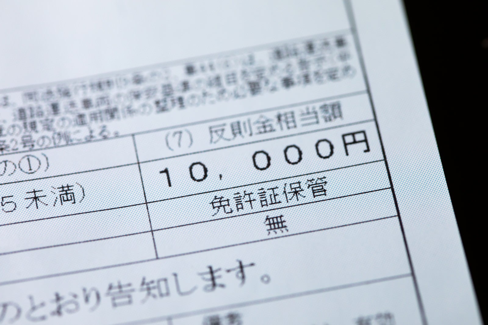 「スピード違反の反則金 10,000円」の写真