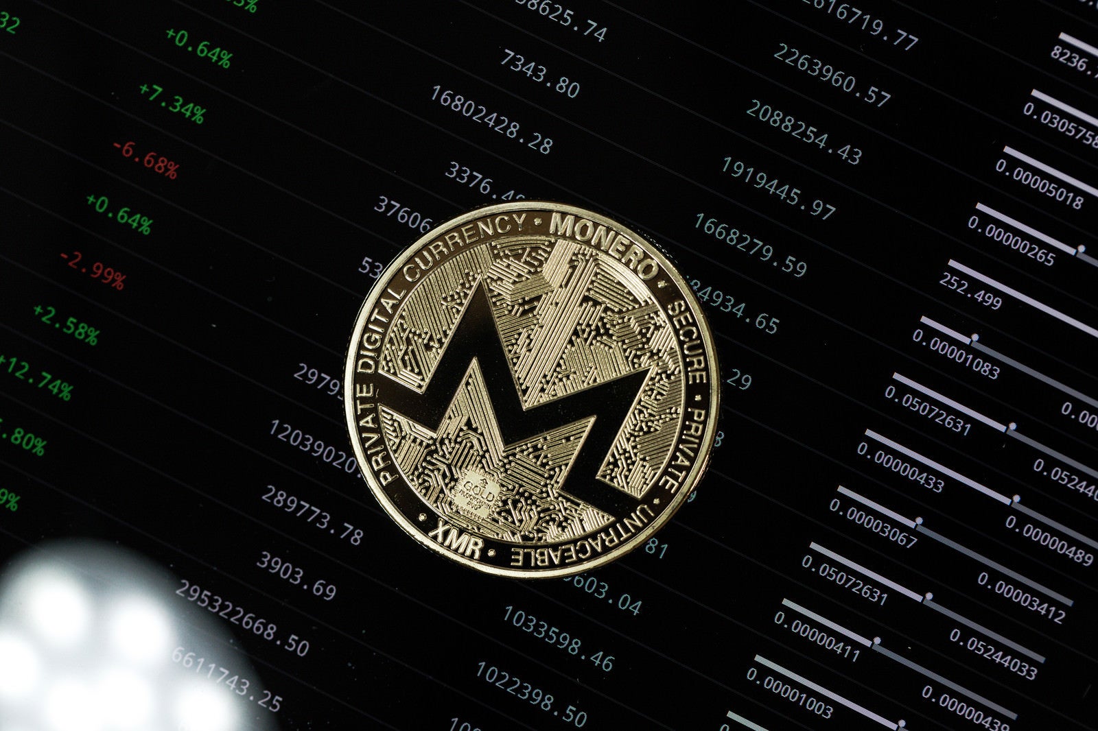 「XMR（MONERO）コイン」の写真