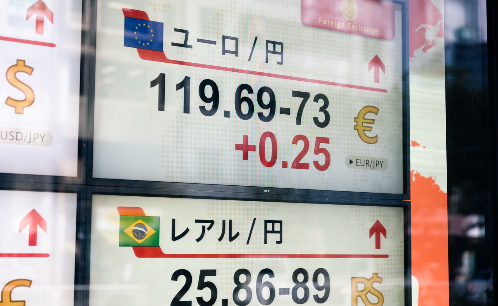 「ユーロ/円（為替）」の写真