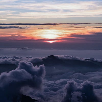 天狗原から見た雲がかる夕日の写真