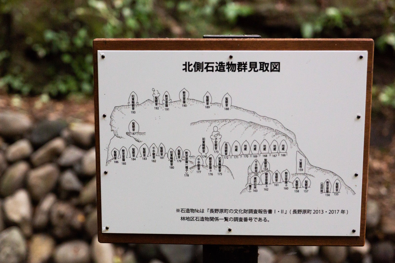 「滝沢観音石仏群の見取図」の写真