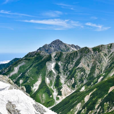 浄土山から見る剱岳（立山）の写真