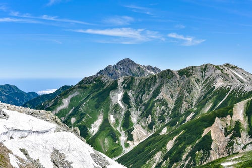 浄土山から見る剱岳（立山）の写真