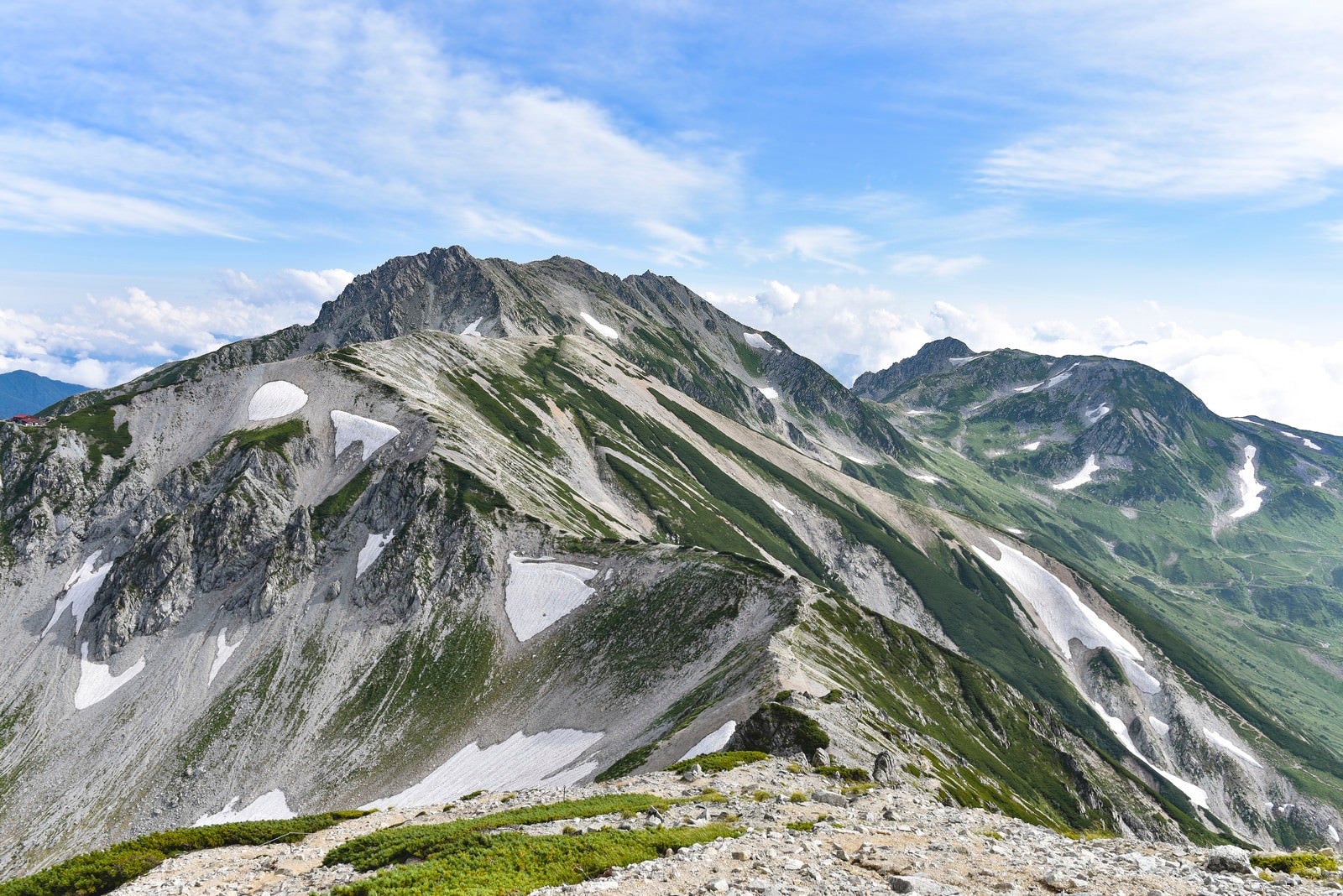 「立山大汝山方面の稜線」の写真