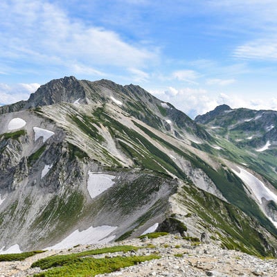 立山大汝山方面の稜線の写真