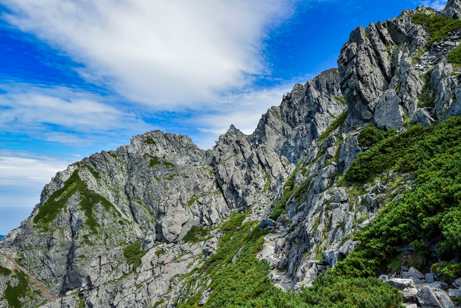 「剱岳の崖を下る登山者たち」の写真