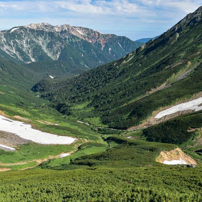 ワリモ岳分岐から見る薬師岳と高天原山荘方面（水晶岳）の写真