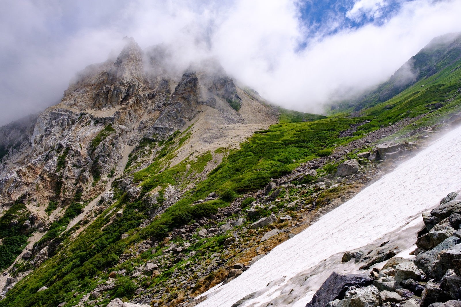 「大雪渓越しに見る山々の風景（白馬岳）」の写真