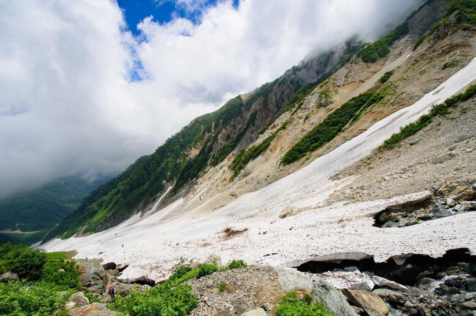 「白馬大雪渓の傾斜（白馬岳）」の写真